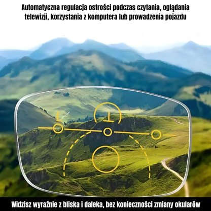 Inteligentne Okulary Antyradiacyjne Vision™ + Skórzane Etui